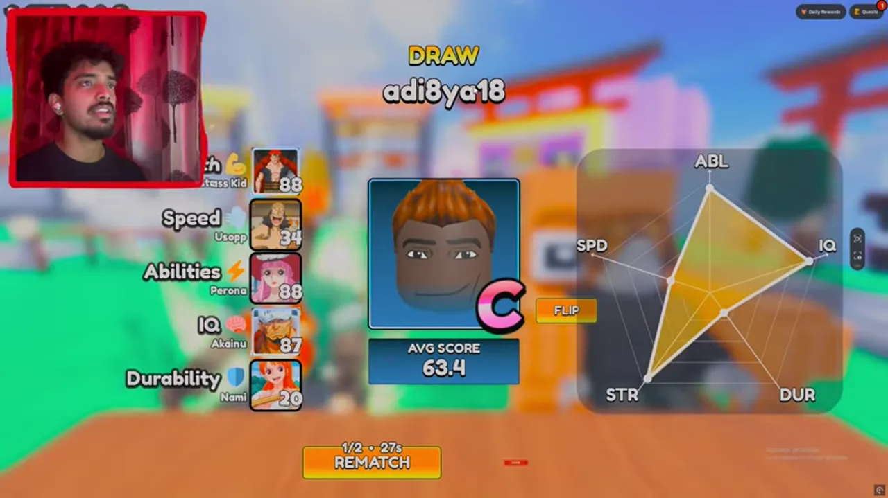 Draw result showing five numerical scores, an average of 63.4 and a radar chart.